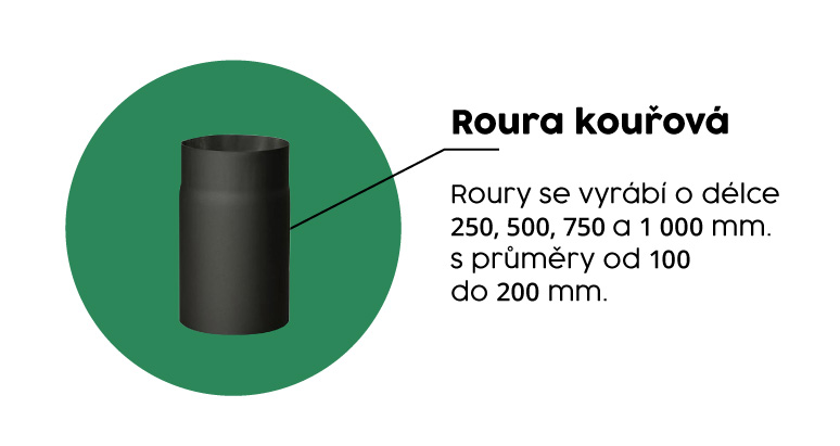 roura-kourova